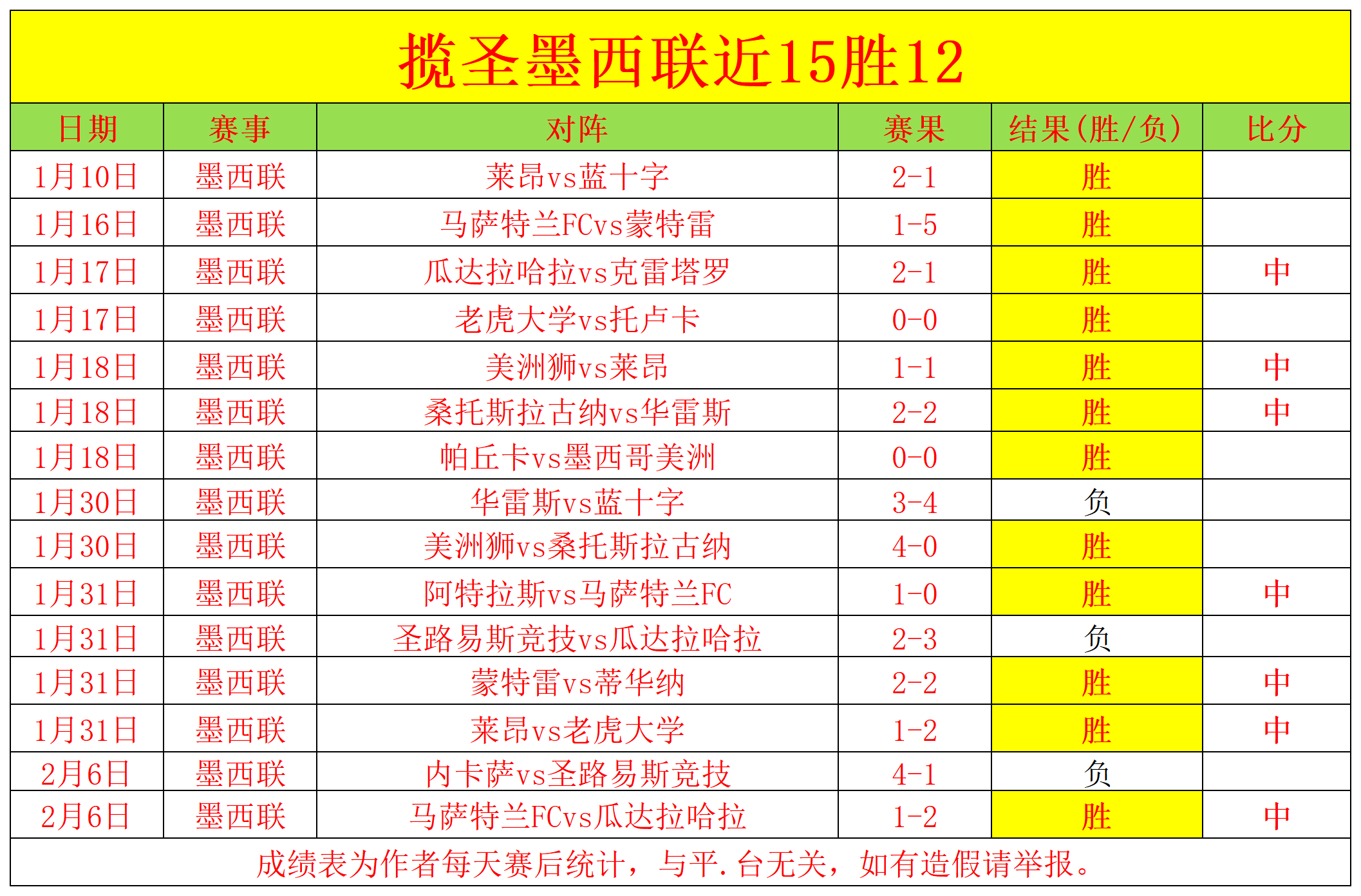 英超竞争激,切尔西境况,不佳,双赢彩票,彩票平台,在线投注,彩票开奖,中奖机会