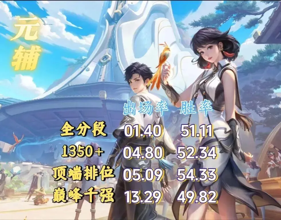 大乐透期号,专家推荐,温哥华白浪,双赢彩票,彩票平台,在线投注,彩票开奖,中奖机会