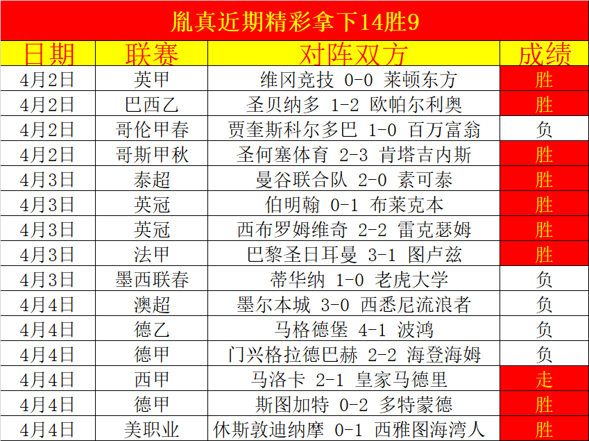 日赛事之夜,进退两势分,双赢彩票,双赢彩票,彩票平台,在线投注,彩票开奖,中奖机会