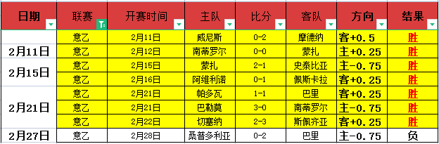 斯特林加盟,新篇章,探寻理想之,双赢彩票,彩票平台,在线投注,彩票开奖,中奖机会