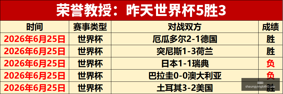 湖人全力推,进交易克内,克特与范德,双赢彩票,彩票平台,在线投注,彩票开奖,中奖机会