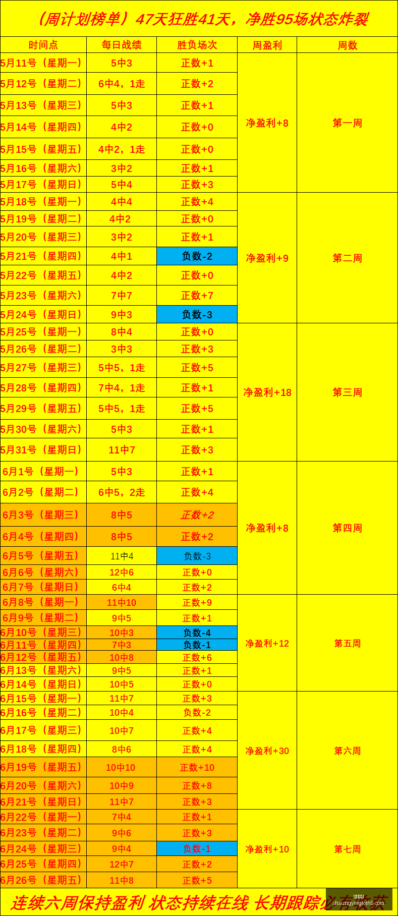 赛季焦点对,主场优势能,否助鱼腩逆,双赢彩票,彩票平台,在线投注,彩票开奖,中奖机会