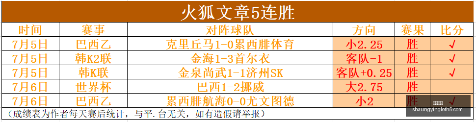 双赢彩票,彩票平台,在线投注,双赢彩票,彩票平台,在线投注,彩票开奖,中奖机会