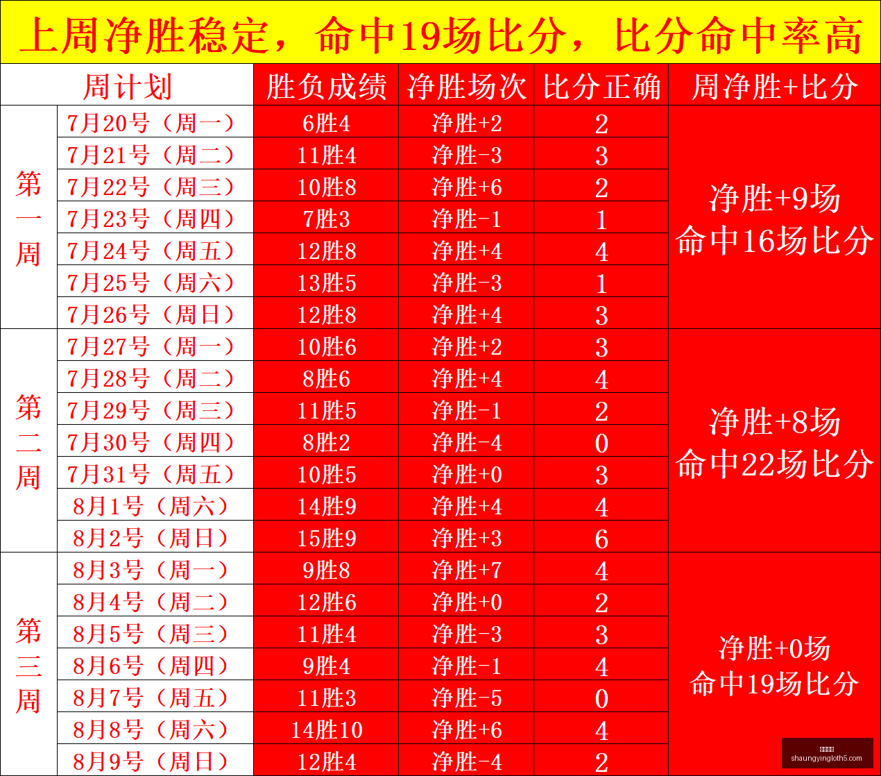 双赢彩票,彩票平台,在线投注,双赢彩票,彩票平台,在线投注,彩票开奖,中奖机会