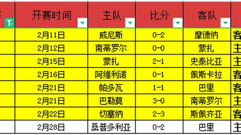 《斯特林加盟新篇章：探寻理想之队，解锁稳定首发密码》