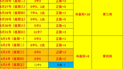2026赛季焦点对决：主场优势能否助鱼腩逆袭