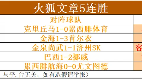 双赢彩票，在线投注， 050805 7