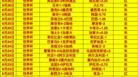 双赢彩票 052134