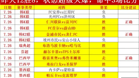 双赢彩票，在线投注， 053221 1
