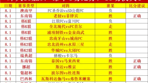 荣耀电竞手，彩票开奖，机，5联名新风尚